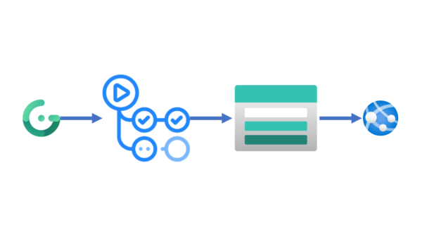 Static website hosting in Azure Storage